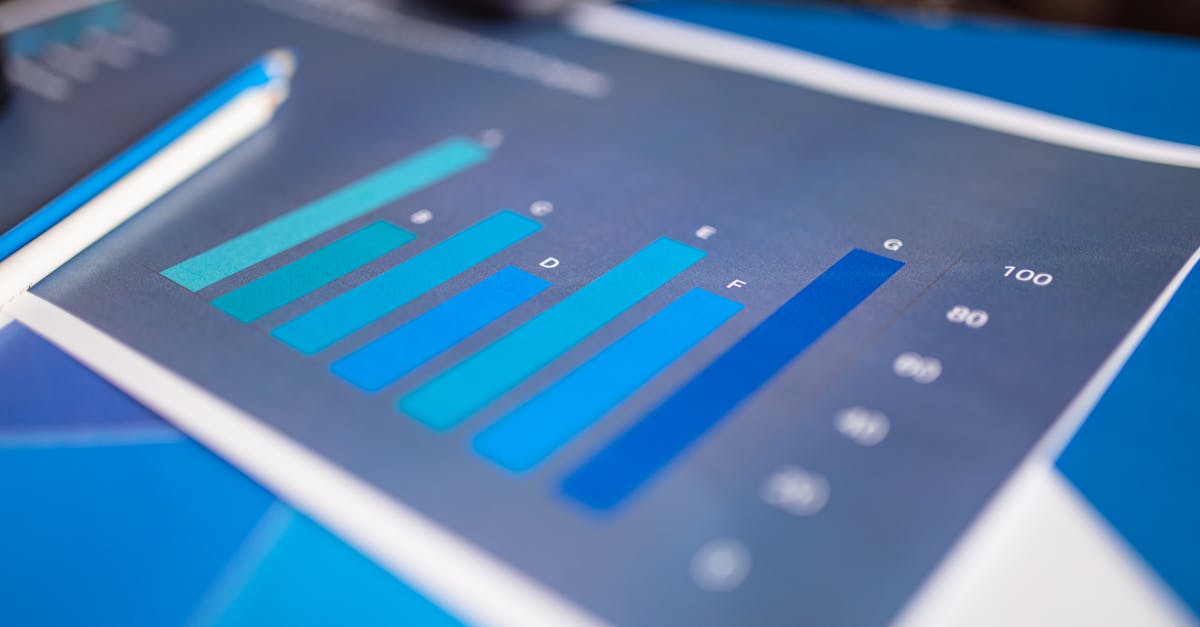 découvrez les indicateurs de performance essentiels pour évaluer et optimiser l'efficacité de votre entreprise. apprenez à mesurer vos succès et à atteindre vos objectifs stratégiques grâce à des outils d'analyse adaptés.